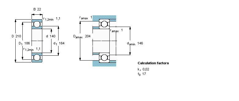 بلبرینگ 16028