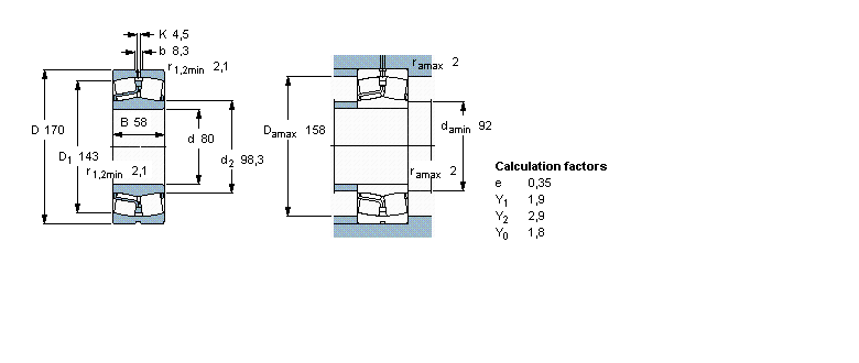رولبرینگ 22316e