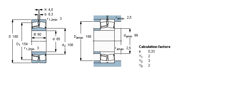 رولبرینگ 22317e