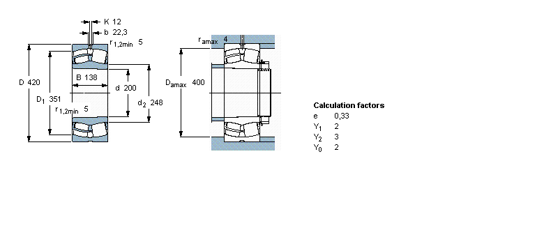 رولبرینگ 22340k