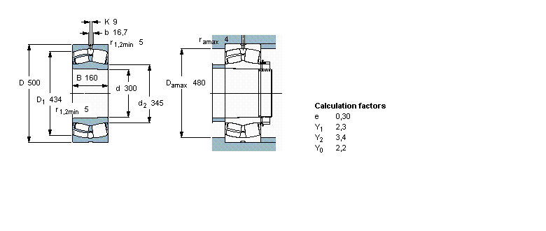 رولبرینگ 23160k
