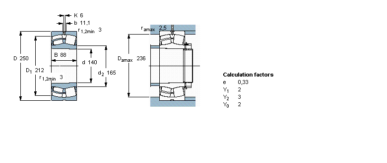 رولبرینگ 23228k