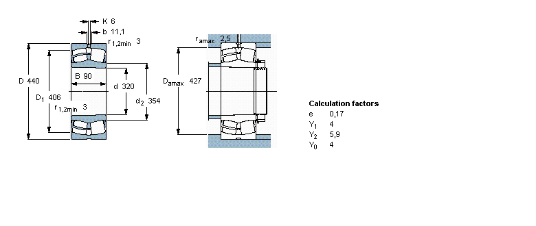 رولبرینگ 23964k
