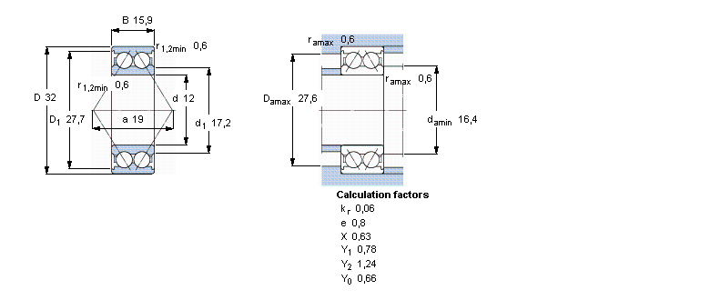 بلبرینگ 3201BTVH
