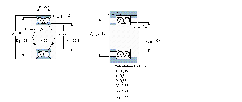 بلبرینگ 3212BTVH