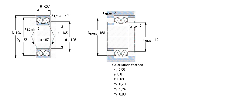 بلبرینگ 3221m
