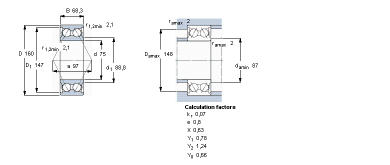 بلبرینگ 3315atn9