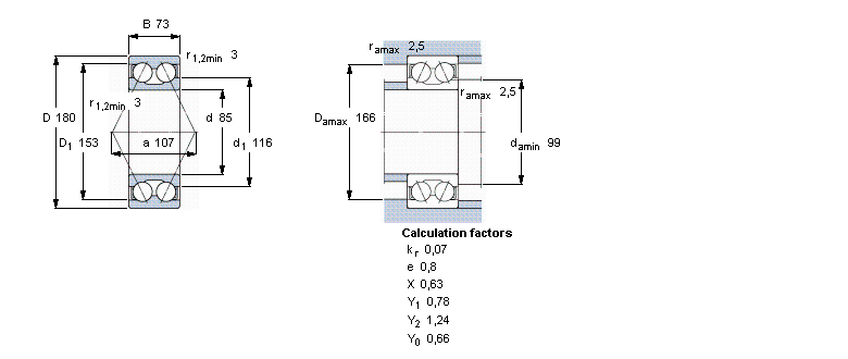 بلبرینگ 3317atn9
