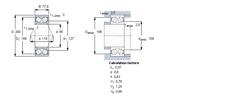 بلبرینگ 3319A
