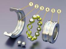 انتخاب بلبرینگ